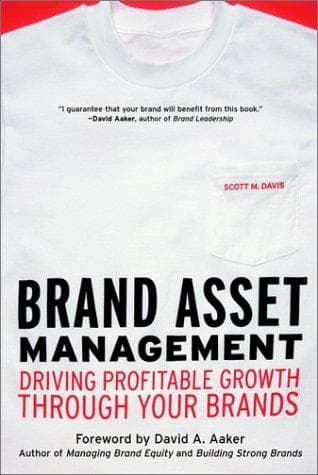 Tapa de Brand Asset Management