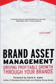 Tapa de Brand Asset Management