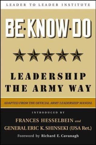 Tapa de Be, know, do