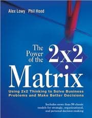 Tapa de The power of the 2x2 matrix
