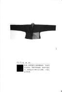 Tapa de Zhongguo Ming Qing Jiang nan fu shi tu dian