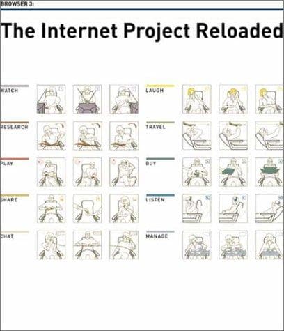 Tapa de The Internet Design Project, user