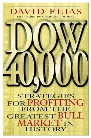Tapa de Dow 40,000