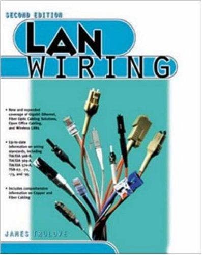 Tapa de LAN wiring