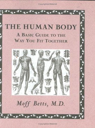 Tapa de The Human Body