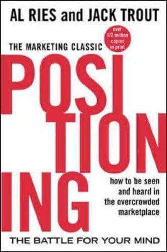Tapa de Positioning