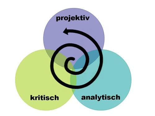 Tapa de Erzählgeschichte