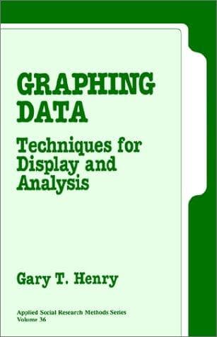 Tapa de Graphing Data