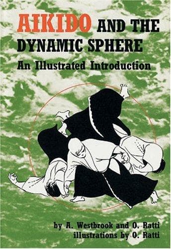 Tapa de Aikido and the Dynamic Sphere