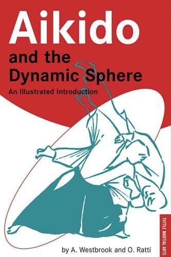 Tapa de Aikido and the Dynamic Sphere