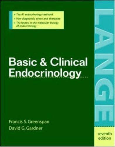 Tapa de Basic & clinical endocrinology