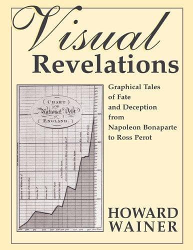 Tapa de Visual revelations