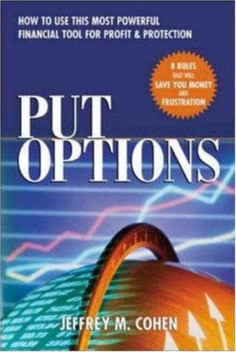 Tapa de Put Options