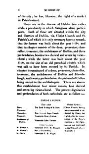 Tapa de Memoirs of the archbishops of Dublin