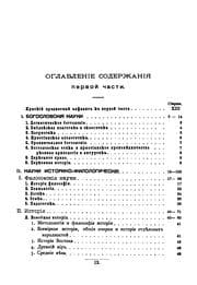 Tapa de Kniga o knigakh