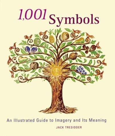 Tapa de 1001 Symbols
