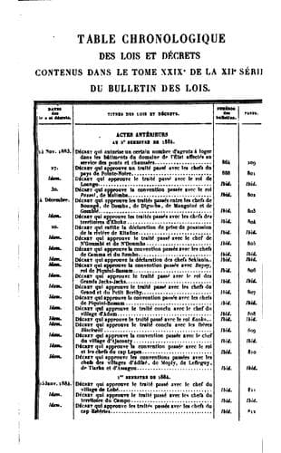 Tapa de Bulletin des lois
