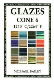 Tapa de Glazes cone 6