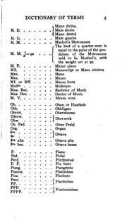 Tapa de The musiclover's handbook, containing (1) a pronouncing dictionary of musical terms and (2) biographical dictionary of musicians