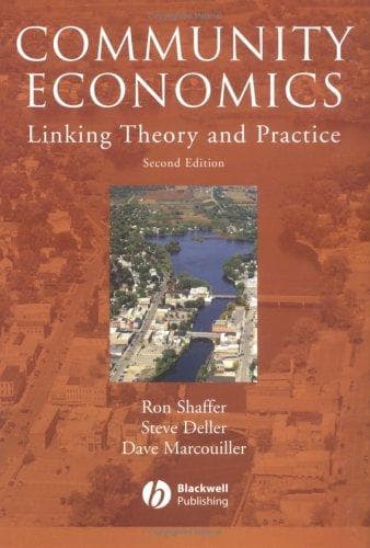 Tapa de Community Economics