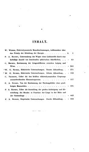 Tapa de Elektrodynamische Maassbestimmungen