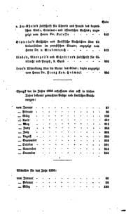 Tapa de Oesterreichische Zeitschrift für rechts- und Staatswissenschaft: Alphabetisches Register zu den ...