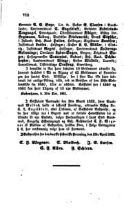 Tapa de Nyt historisk tidsskrift