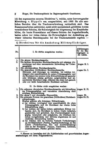 Tapa de Klinisches Jahrbuch