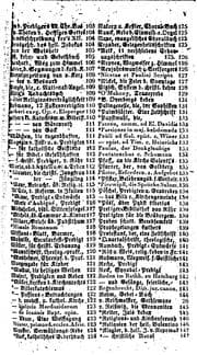 Tapa de Jahrbuch für den deutschen Buch-kunst und Landkarten-handel