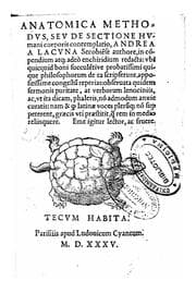 Tapa de Anatomica methodus, seu De sectione humani corporis contemplatio