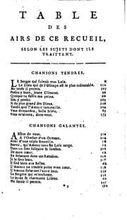 Tapa de Nouveau recueil de chansons choisies