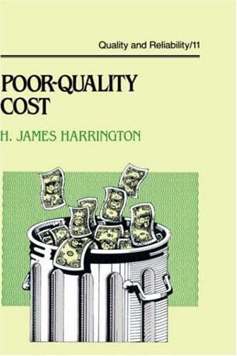 Tapa de Poor-quality cost