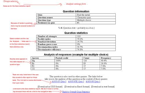 Tapa de Essentials of educational measurement