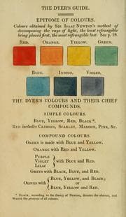 Tapa de The dyer's guide
