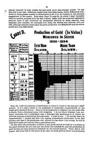 Tapa de Silver restoration--The duty of the Republican party