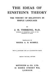 Tapa de The ideas of Einstein's theory