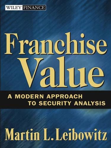 Tapa de Franchise Value