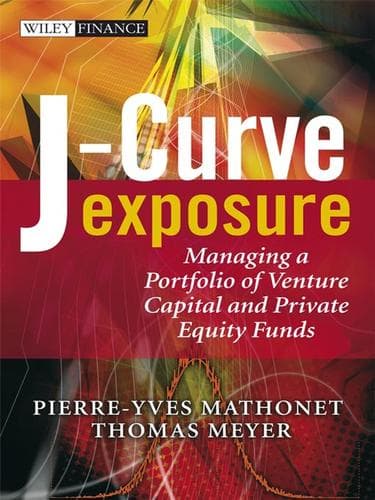 Tapa de J-Curve Exposure