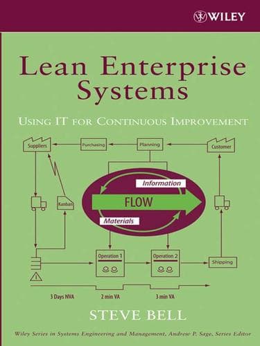 Tapa de Lean Enterprise Systems