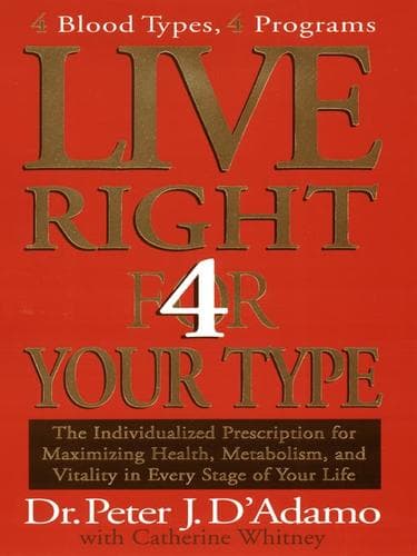 Tapa de Live Right 4 Your Type