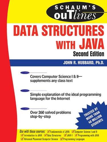 Tapa de Data Structures with Java