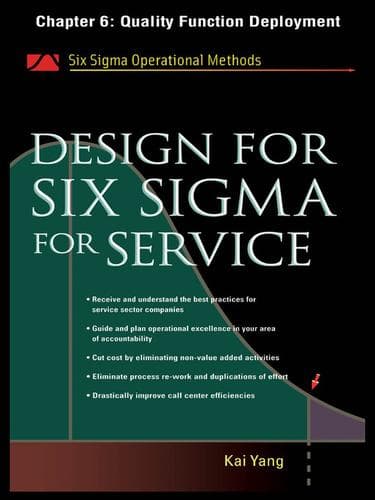 Tapa de Quality Function Deployment