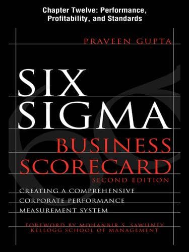 Tapa de Performance, Profitability and Standards