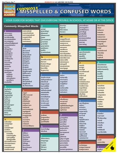 Tapa de QuickStudy - Commonly Misspelled / Misused Words