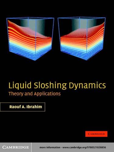 Tapa de Liquid Sloshing Dynamics