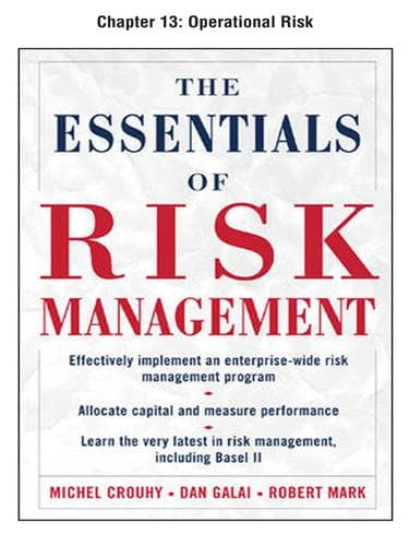 Tapa de Operational Risk