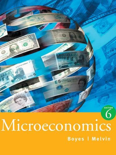 Tapa de Boyes, Microeconomics