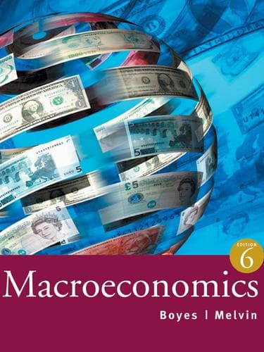 Tapa de Boyes, Macroeconomics