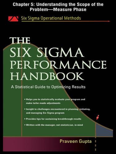 Tapa de Understanding the Scope of the Problem