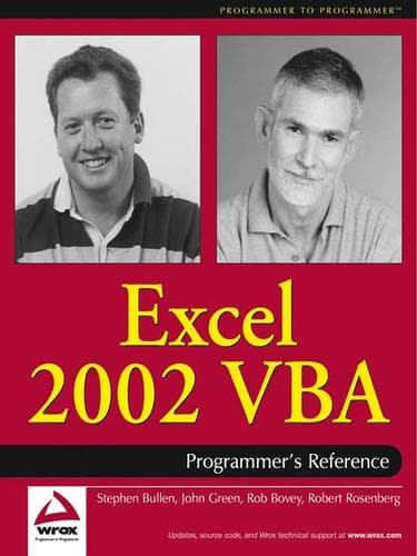Tapa de Excel 2002 VBA